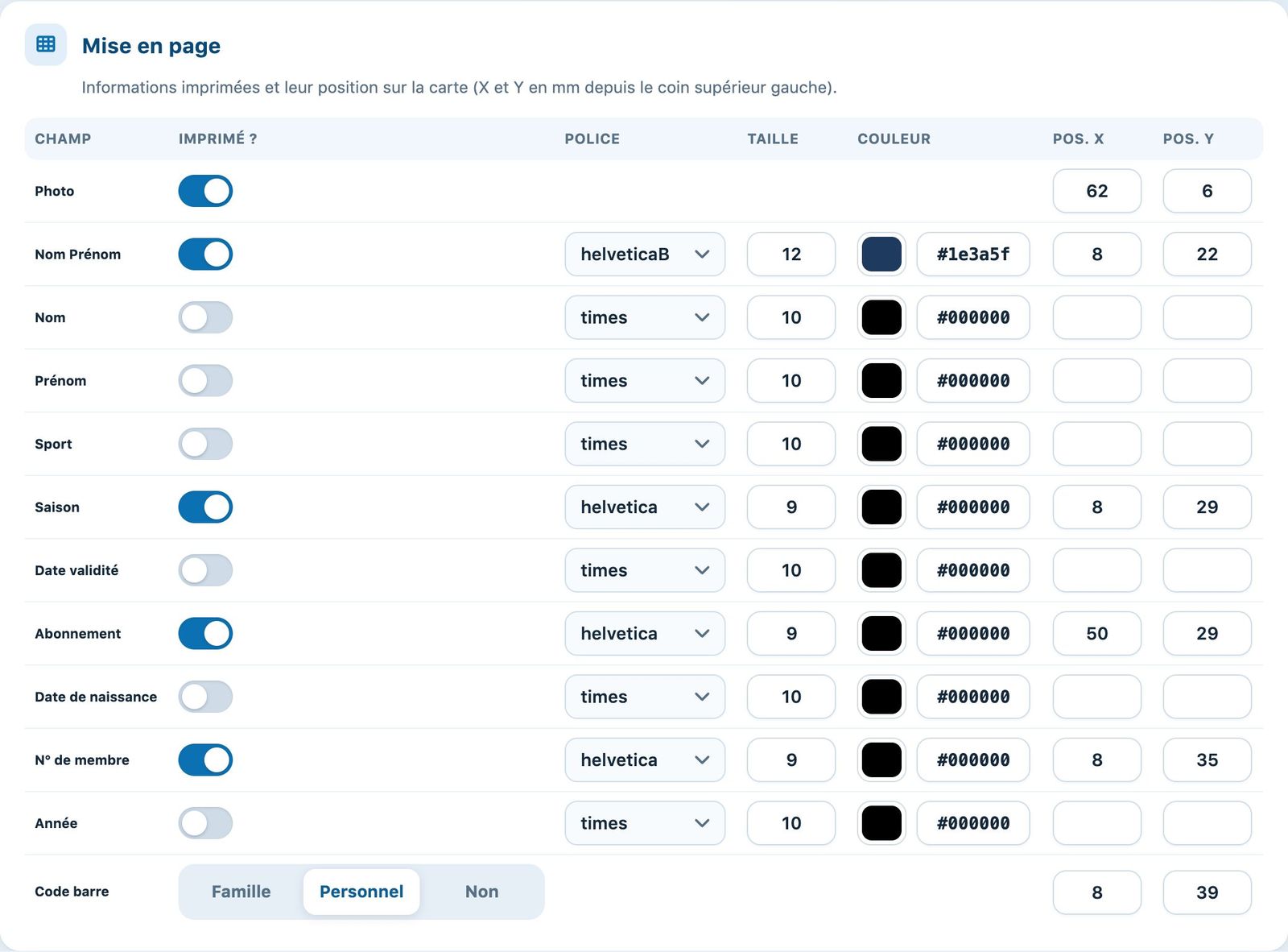 Tableau Mise en page