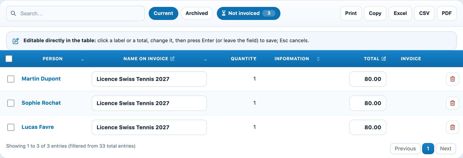 Linked items not yet invoiced