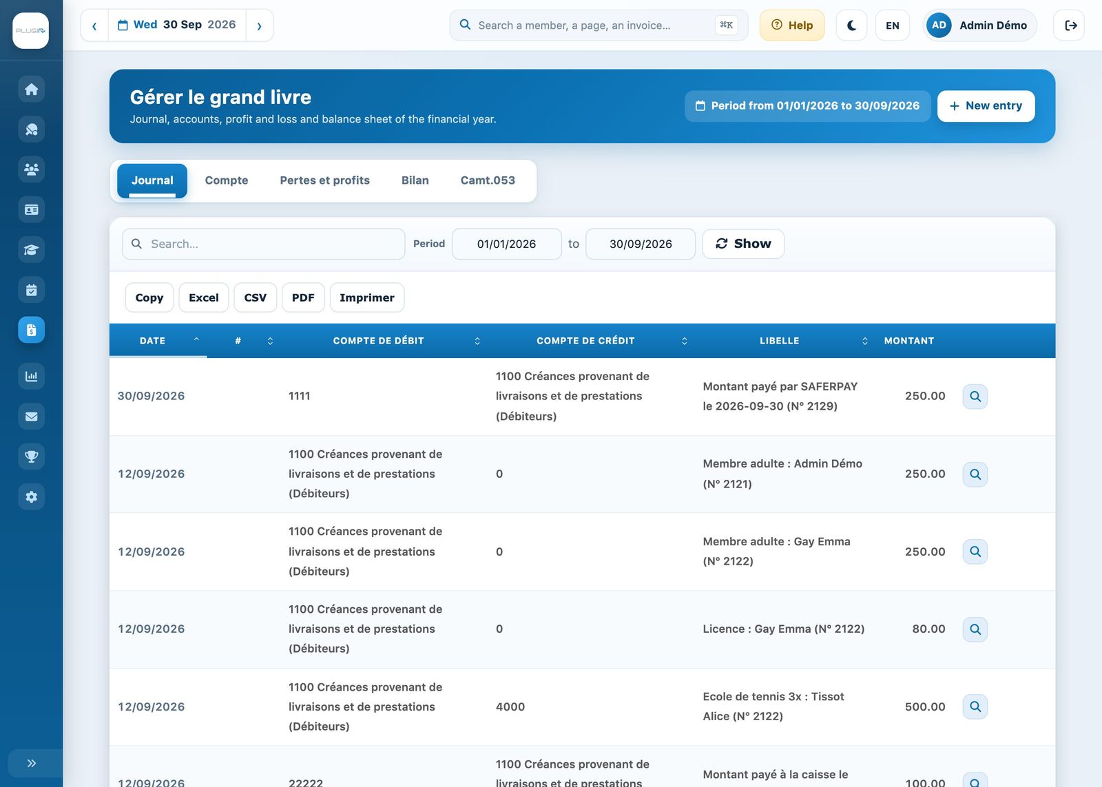 The “Journal” tab of the general ledger